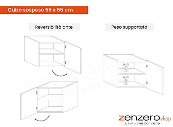 Parete TV Bianco lucido e Cadiz