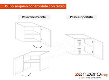 Aggiungi al carrello Parete attrezzata 276x40x190 h cm, Argilla e Mercure, collezione Logica