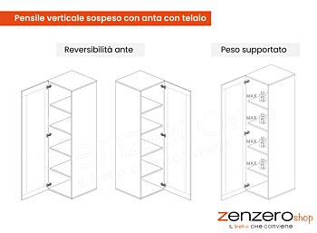 Pensile verticale sospeso con un'anta e frontale con telaio, disponibile in diversi colori 