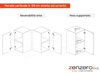 Acquista ora Parete Attrezzata 280x40x202 h cm, Mercure, Argilla e Lava, collezione Logica