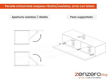 Conveniente Pensile orizzontale sospeso ribalta/vasistas, frontale con telaio