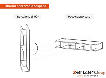 Parete attrezzata moderna di design