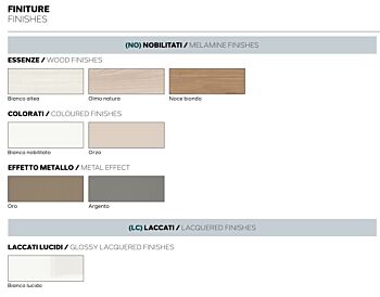 Armadio moderno finitura bianco opaco, 6 ante battenti, 2 con specchio
