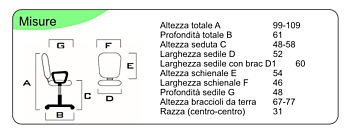Poltrona operativa da ufficio Nera con schienale Limone