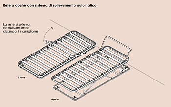 Divano letto con secondo letto estraibile, sistema di sollevamento automatico