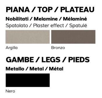Composizione moderna di design composta da 3 tavolini argilla e bronzo, made in Italy
