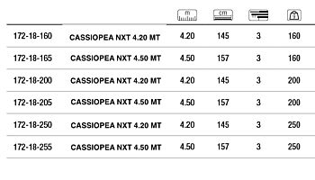 Canna cassiopea surf casting