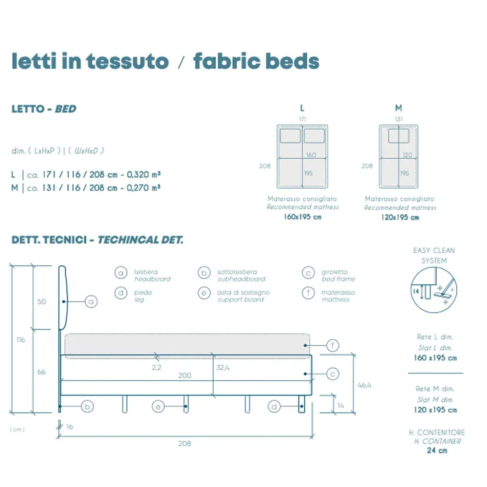 camera da letto ardesia
