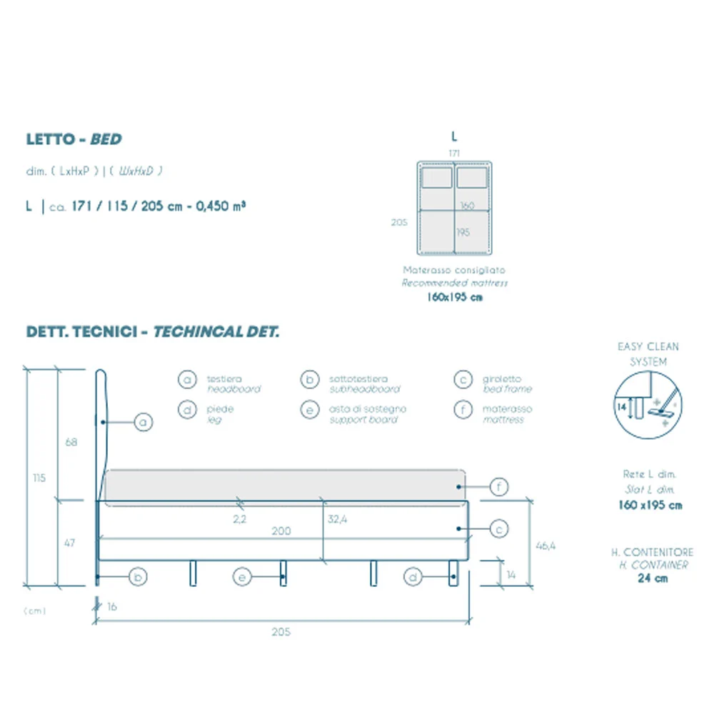 letto azzurro cuscini