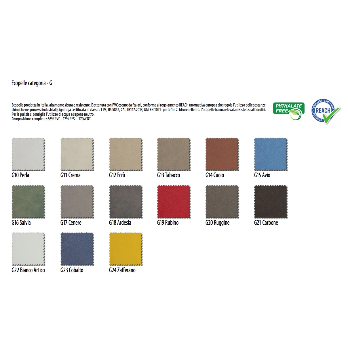 divano in ecopelle avio