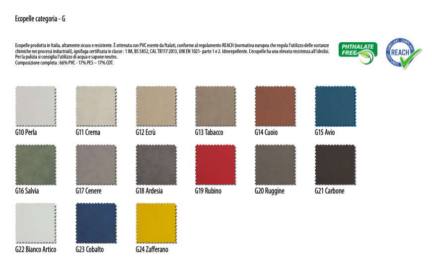 Letto singolo Peak Moretti Compact in ecopelle rosso Rubino con ruote