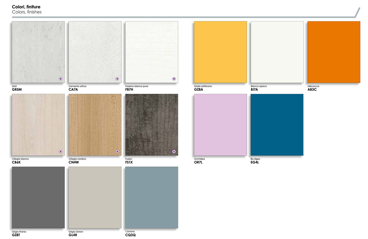 Comò moderno a 3 cassetti e 3 mensole con apertura push-pull, finitura Cenere