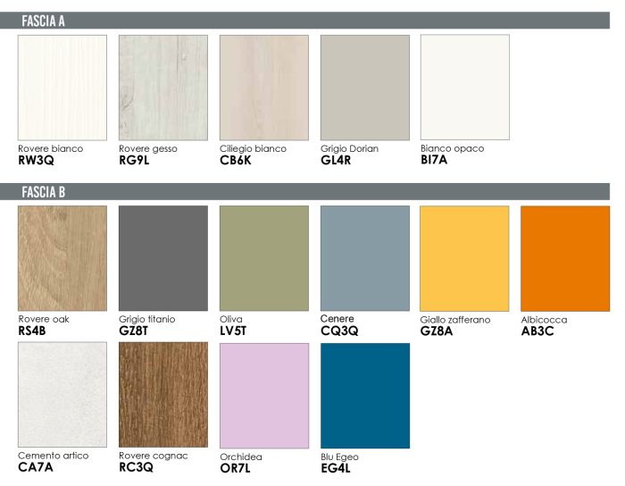 Comò moderno con apertura push-pull, finitura  Cenere