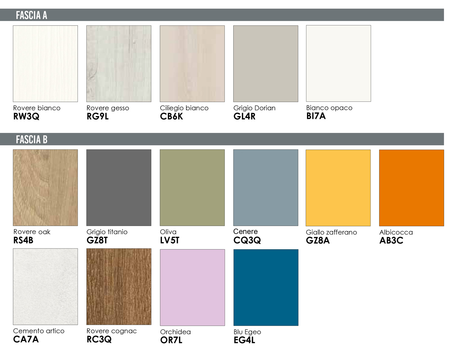 Armadio moderno L.181 a 4 ante battenti H.257 color Bianco Opaco e Cemento Artico