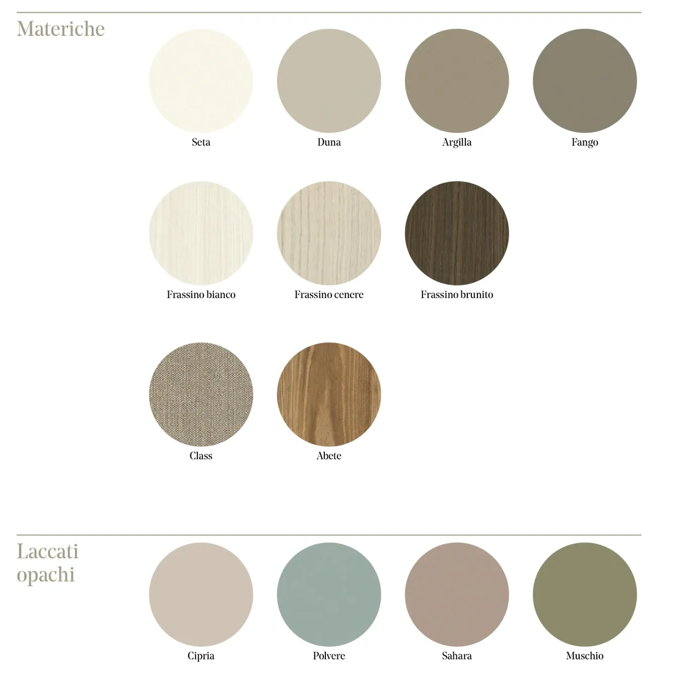 comodini e comò fango