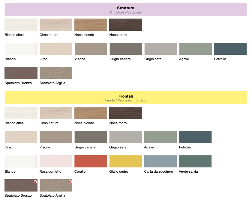 Cameretta bambine a ponte, finitura Rosa confetto, Bianco e Bianco altea