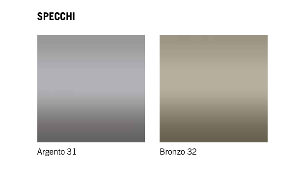 Armadio battente 6 ante con specchio, Bianco frassinato, vetro Azzurro, Ghiaccio e Grigio