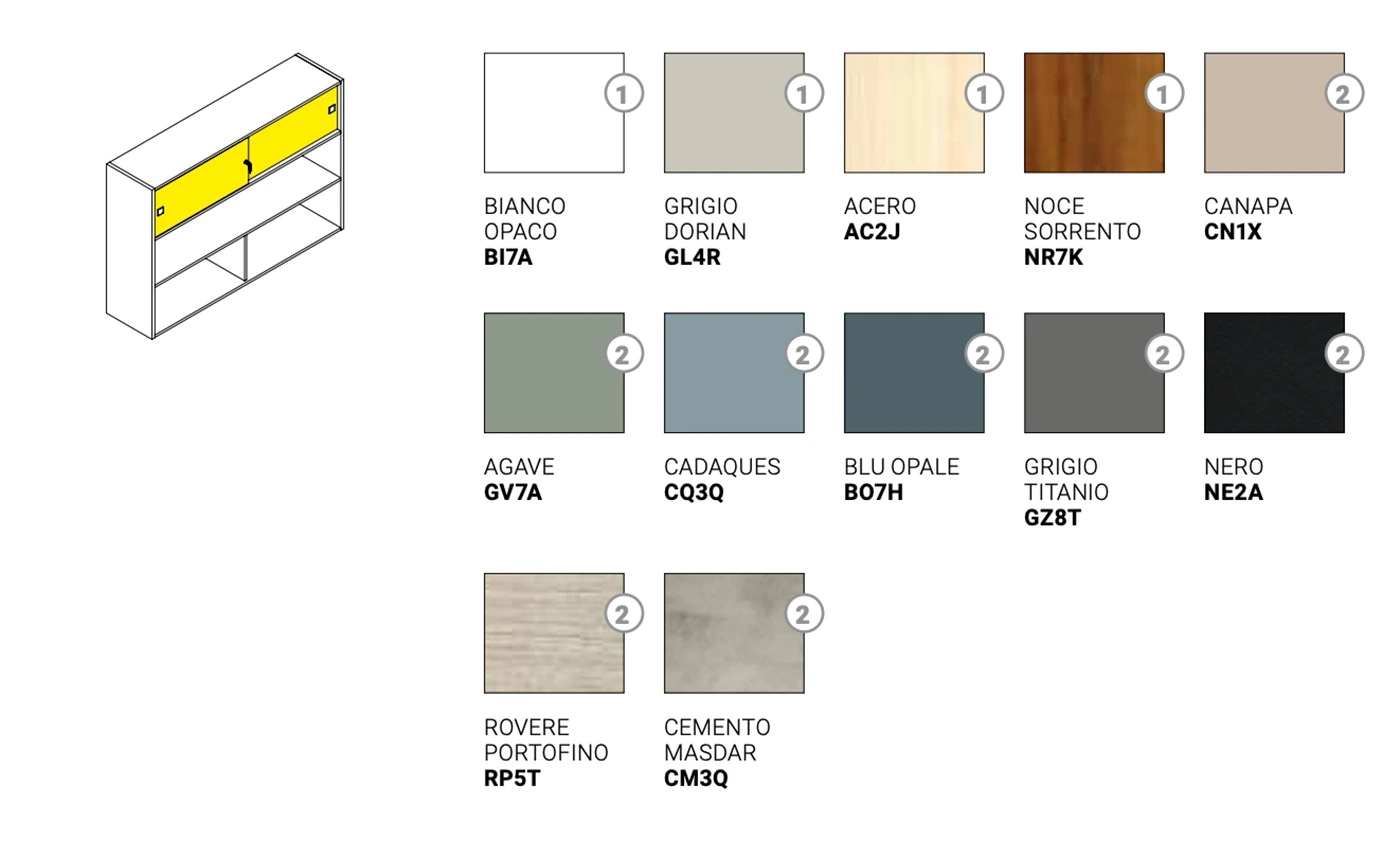 Scrivania in sconto