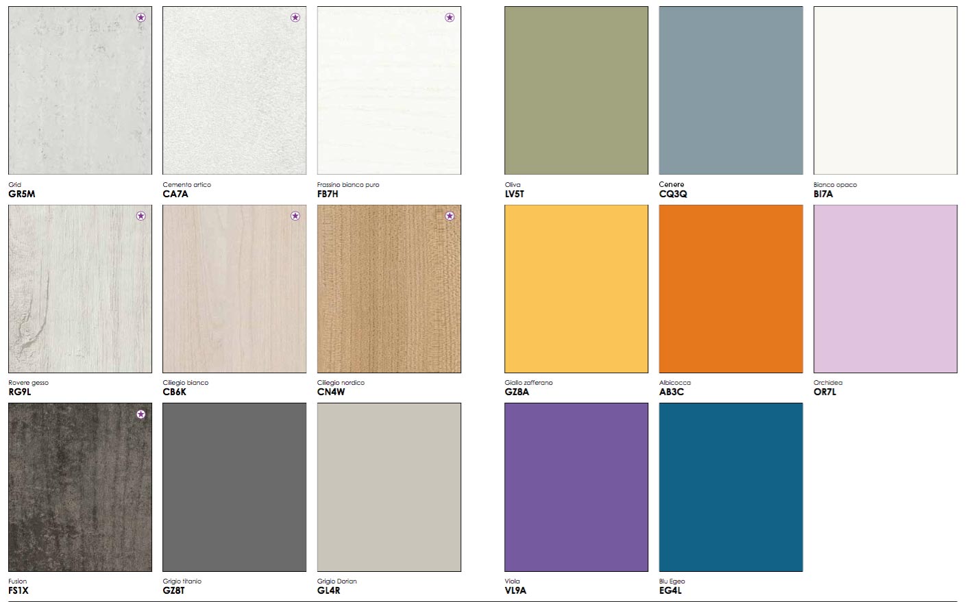 Armadio ad angolo per camerette in finitura Rovere gesso e Blu egeo