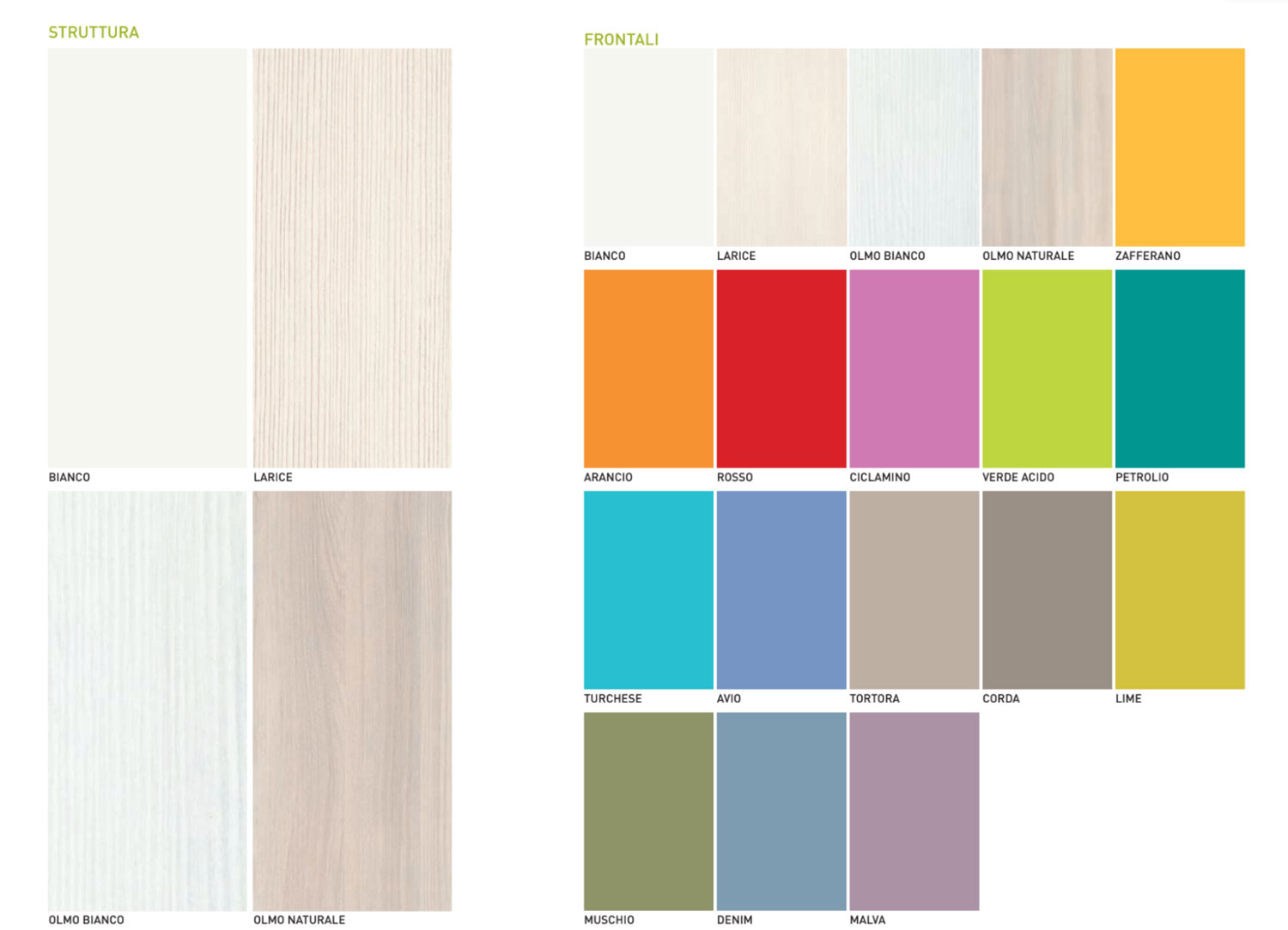 Armadio H.195 con 5 ante battenti e 4 cassetti in finitura Bianco e Arancio LACCATO 