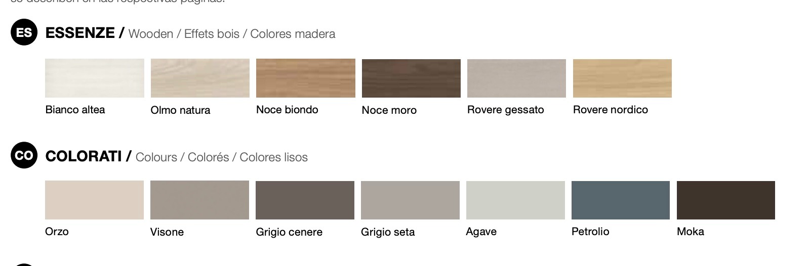 comodini sospesi moderni