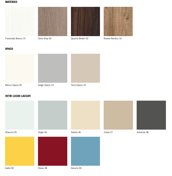 Armadio 2 ante scorrevoli olmo con fasce a specchio