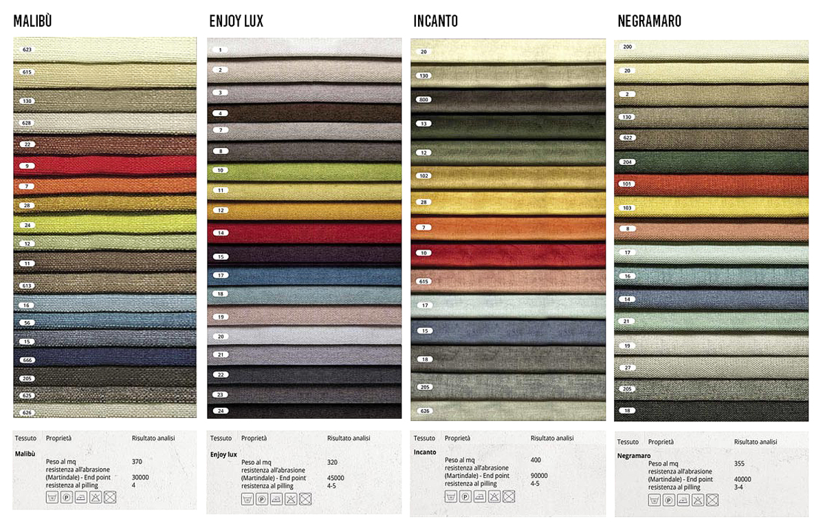 Letto matrimoniale Clarissa con contenitore, disponibile in 70 finiture