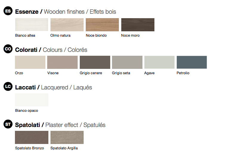 Comò Agave e Noce biondo, 4 cassetti