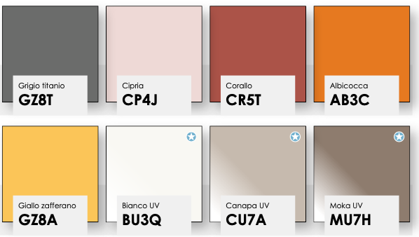 Letto piazza e mezza blu con testata in tessuto Steel