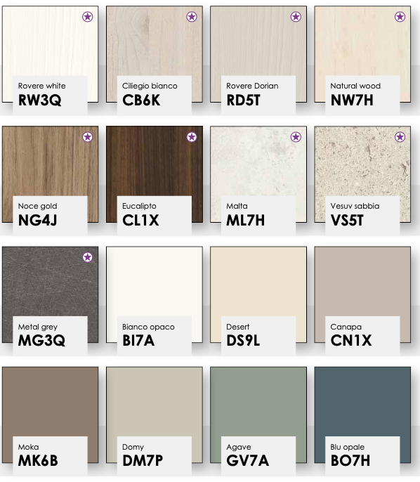 Armadietto H184 con 2 ante e 2 cassetti, finitura Blu opale