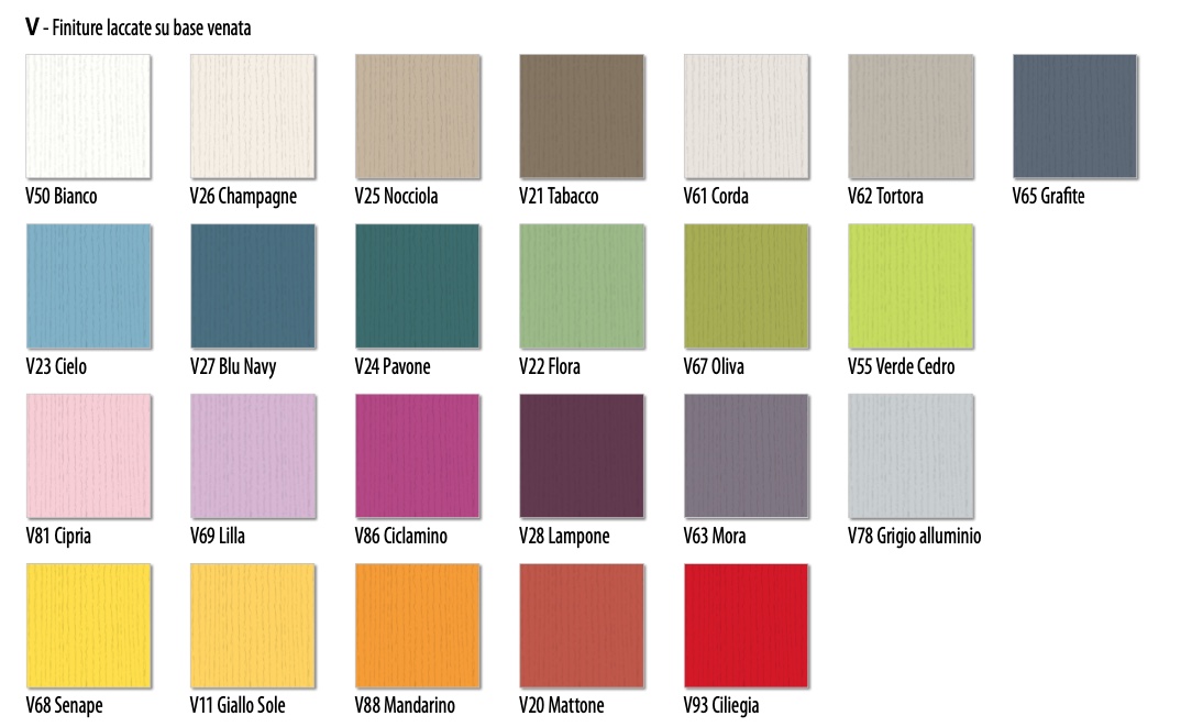 Armadio scorrevole Moretti Compact di grandi dimensioni, modello Geometria