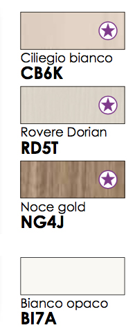 Scrivania sospesa con mensola, finitura Grigio titanio