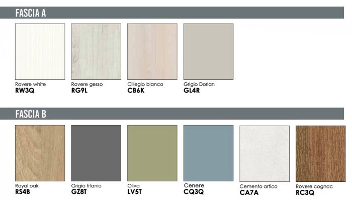 Settimino grigio titanio 5 cassetti, made in italy Zenzero Shop