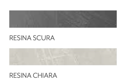 Armadio a sei ante finitura grigio resina chiaro e grigio resina scuro, made in Italy