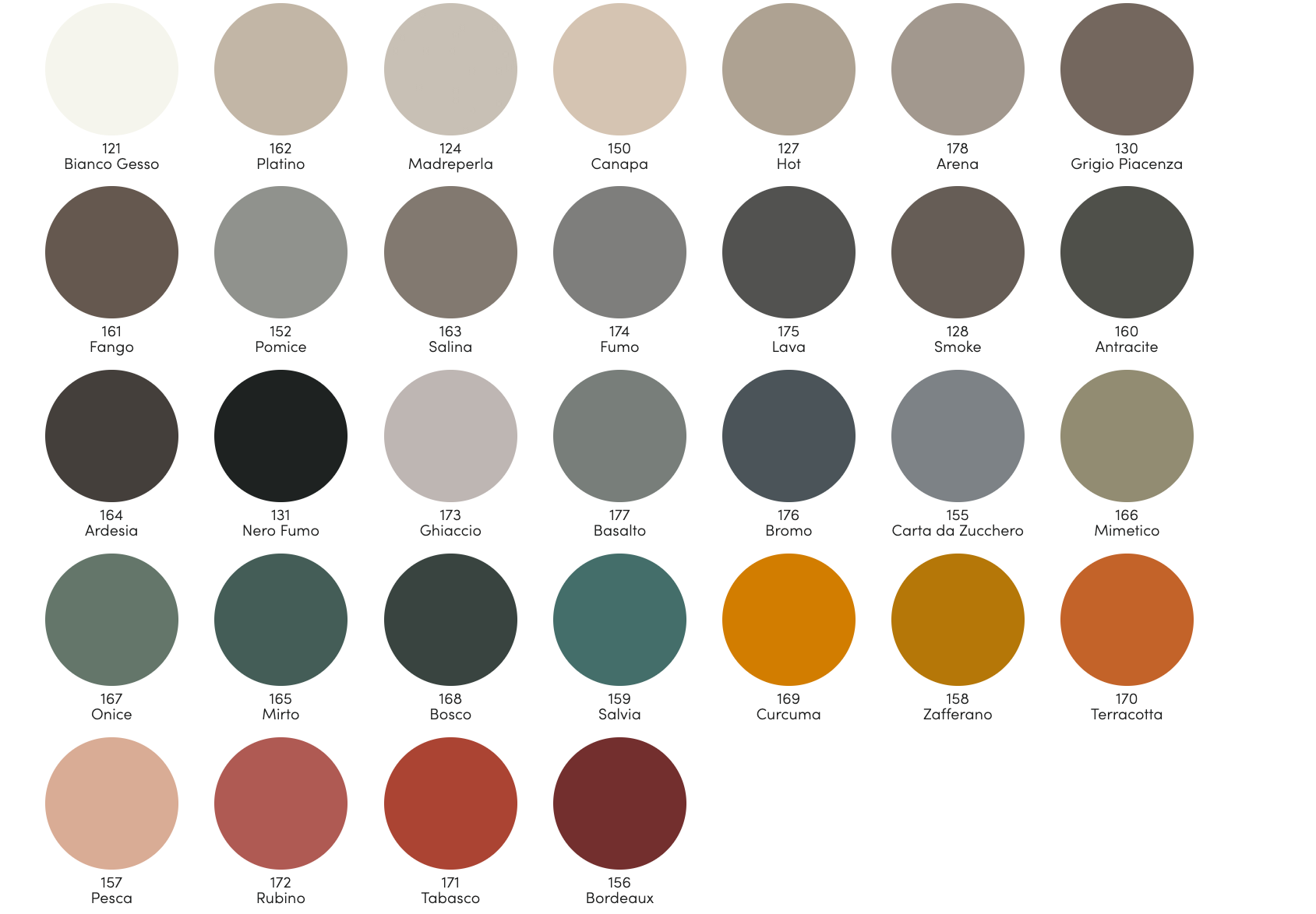 comodino argo tomasella