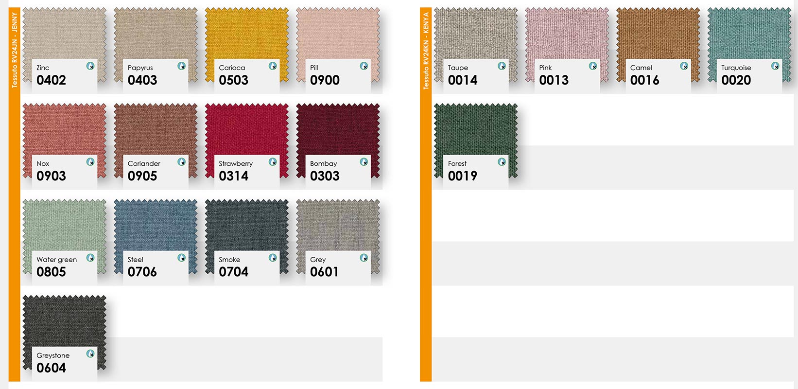 letto con testata giallo