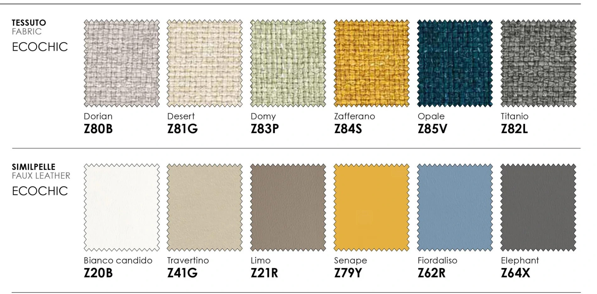 Letto matrimoniale Twin sfoderabile, moderno ed imbottito, finitura Domy