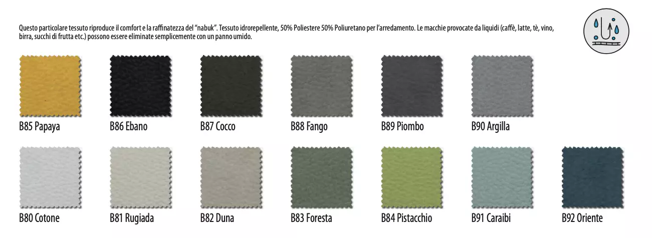 cameretta moretti compact KC427