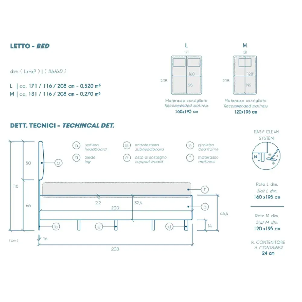 cameretta moderna in sconto