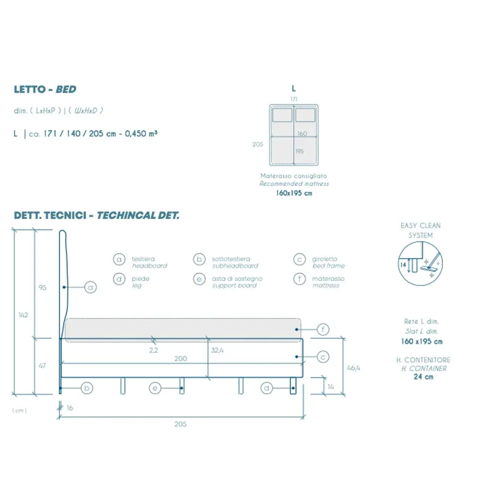 camere bianche in promozione
