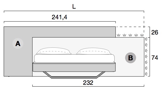 Letto matrimoniale bianco altea con inserto tessuto verde bosco