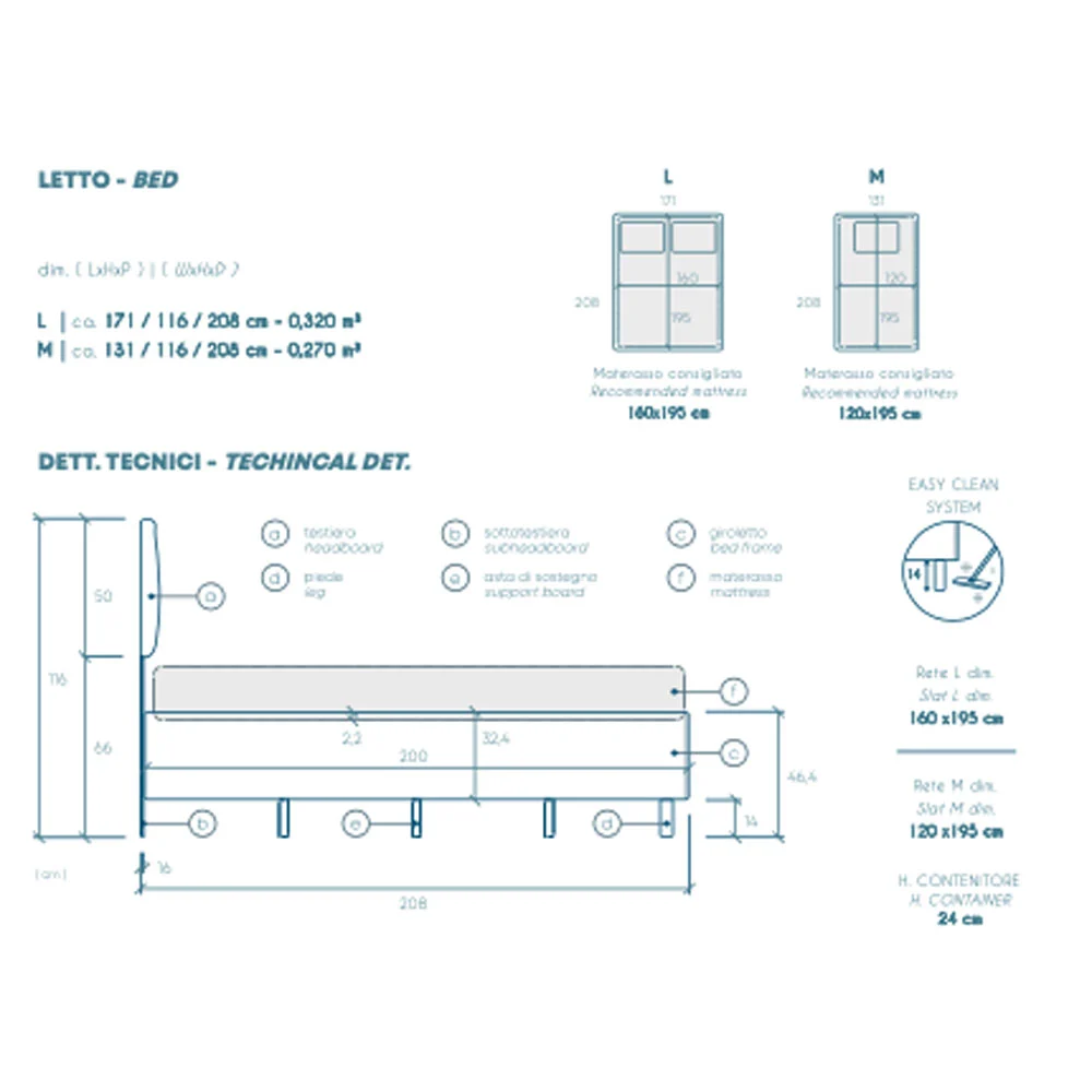 letto scontato azzurro