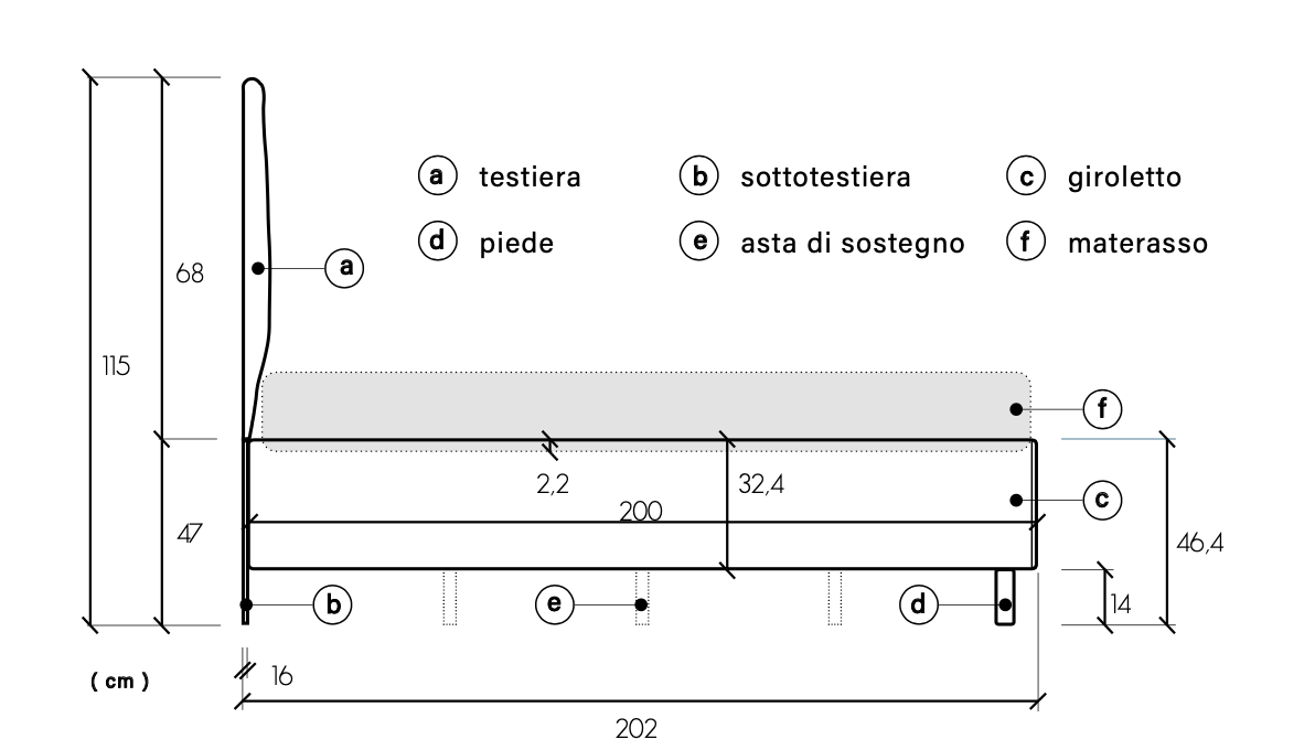 Cameretta ragazzi con letto contenitore bouclè Avorio, Pistacchio e Bianco opaco