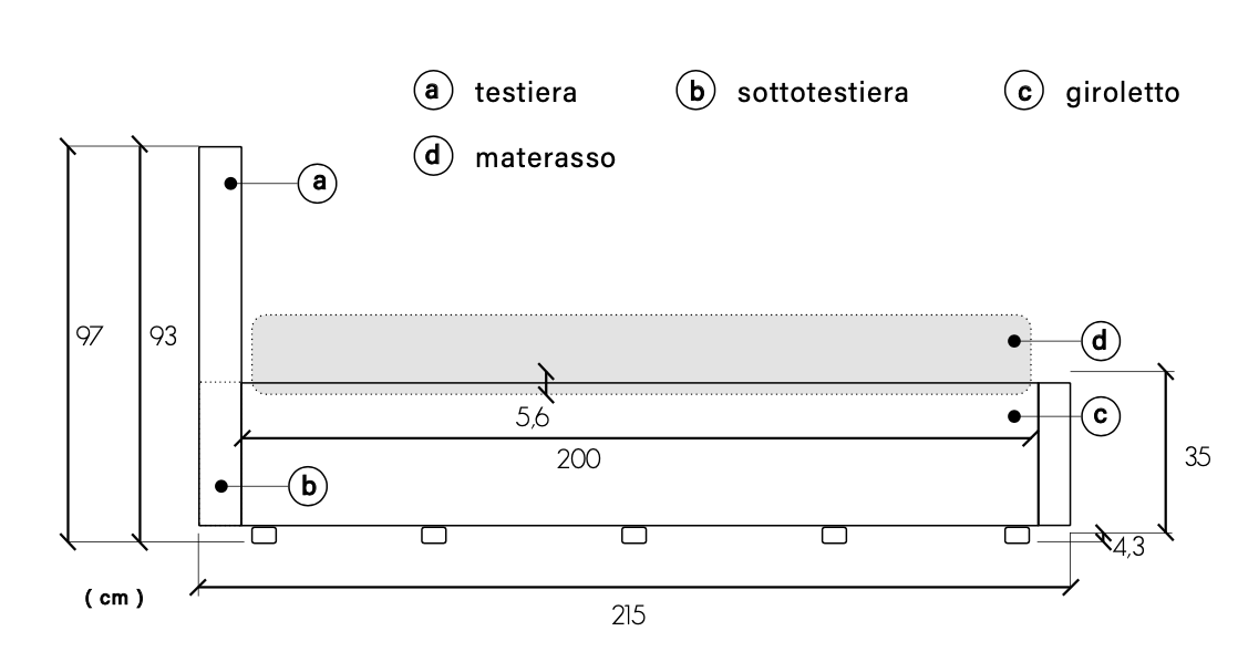 camera matrimoniale bronzo