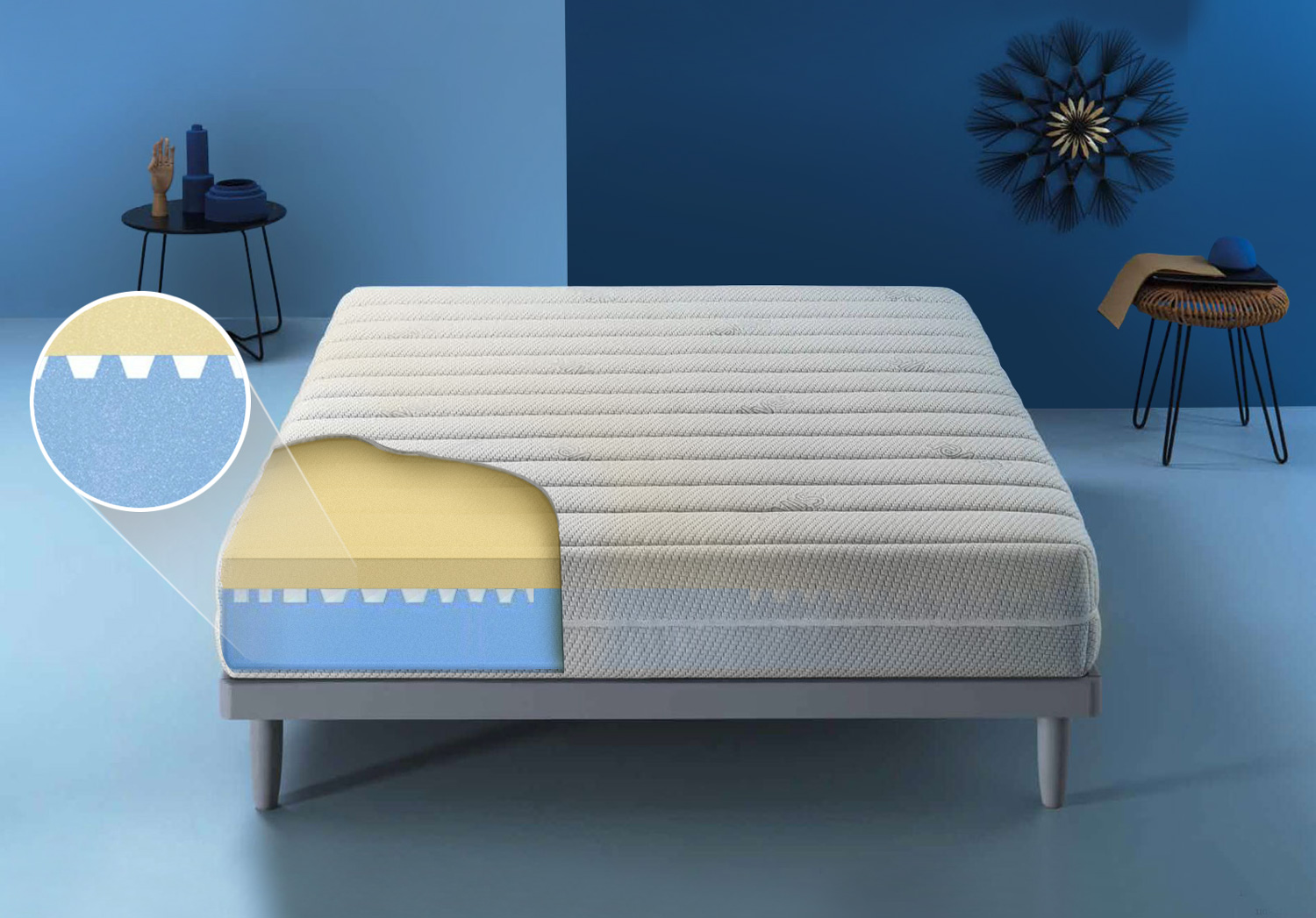 Materasso E1 altezza 25 cm in memory e schiumato microcellulare, sfoderabile