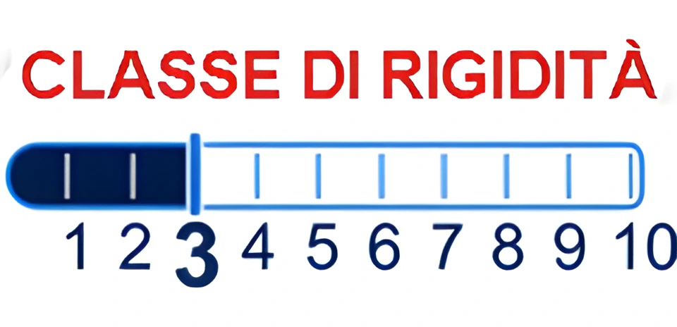 materasso divano letto