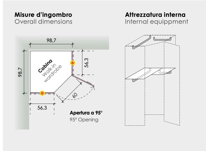 Cabina armadio per camerette, finitura Rovere gesso