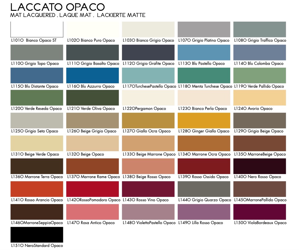 Mobile con lavabo integrato Bianco opaco, sospeso