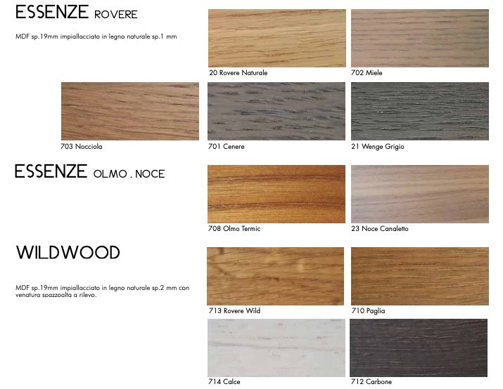 Mobile bagno con lavabo in appoggio, finitura Nero e Verde Reseda