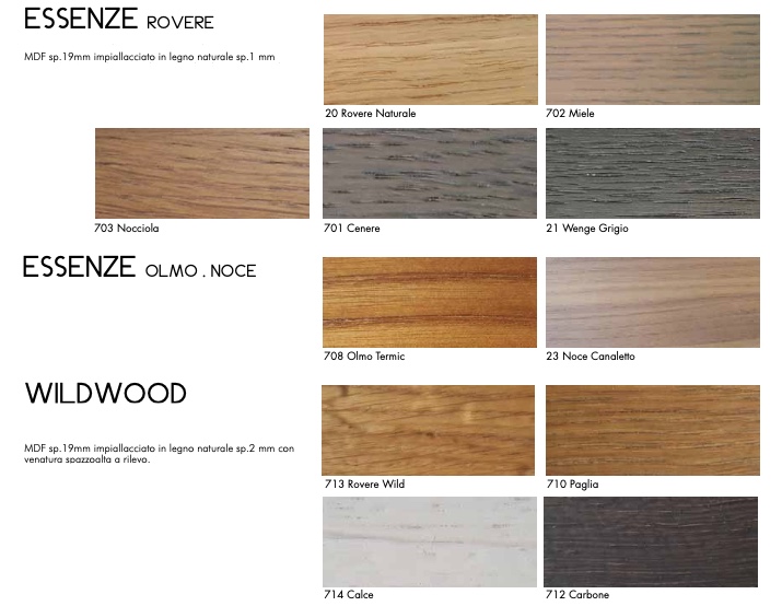 Mobile bagno con piedi a 2 cassetti, finitura Grigio basalto e Noce canaletto